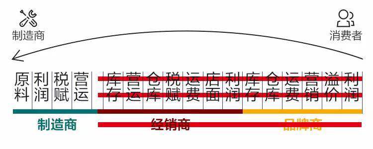 高端智能電子鎖是什么？有什么用處？