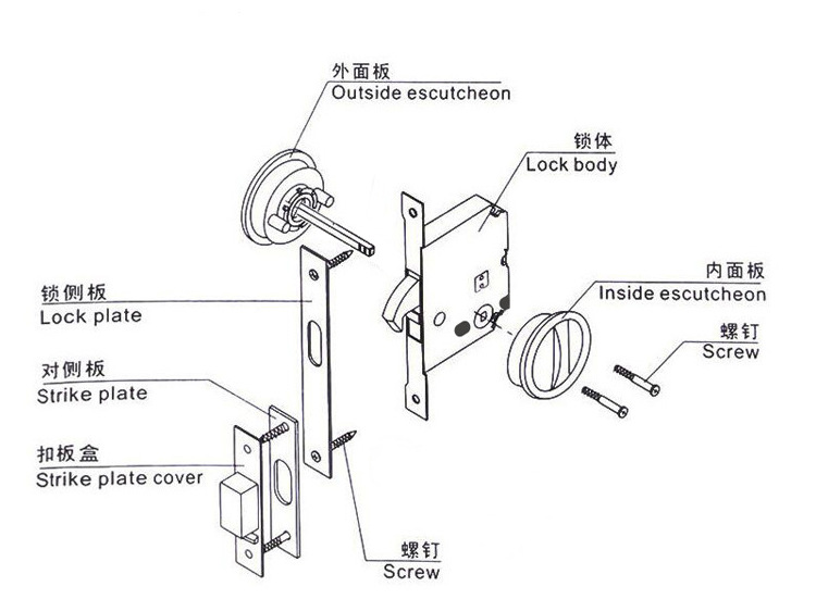 樂朗五金RSL-610BK 室內(nèi)移門擰手鎖