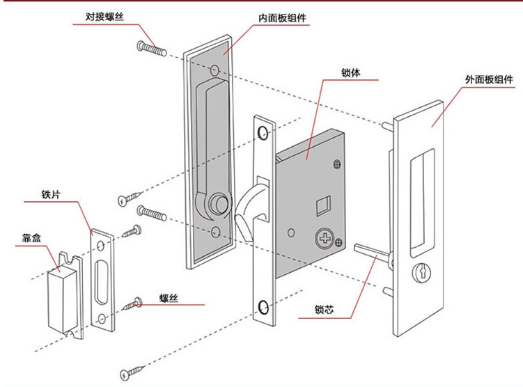 樂朗五金RSL-604ET 移門用鎖