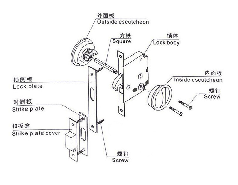 樂朗移門暗拉手