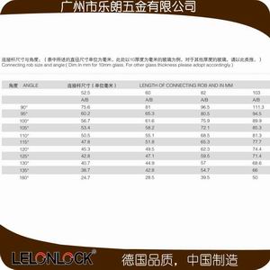 玻璃連接件、固定件怎么選擇？